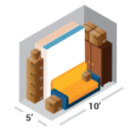Example of the size of a 5x10 storage unit. The example contains a couch, mattresses, boxes