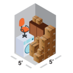 Example of what items could fit in a 5x5 storage unit, a washing machine, some boxes, a chair.